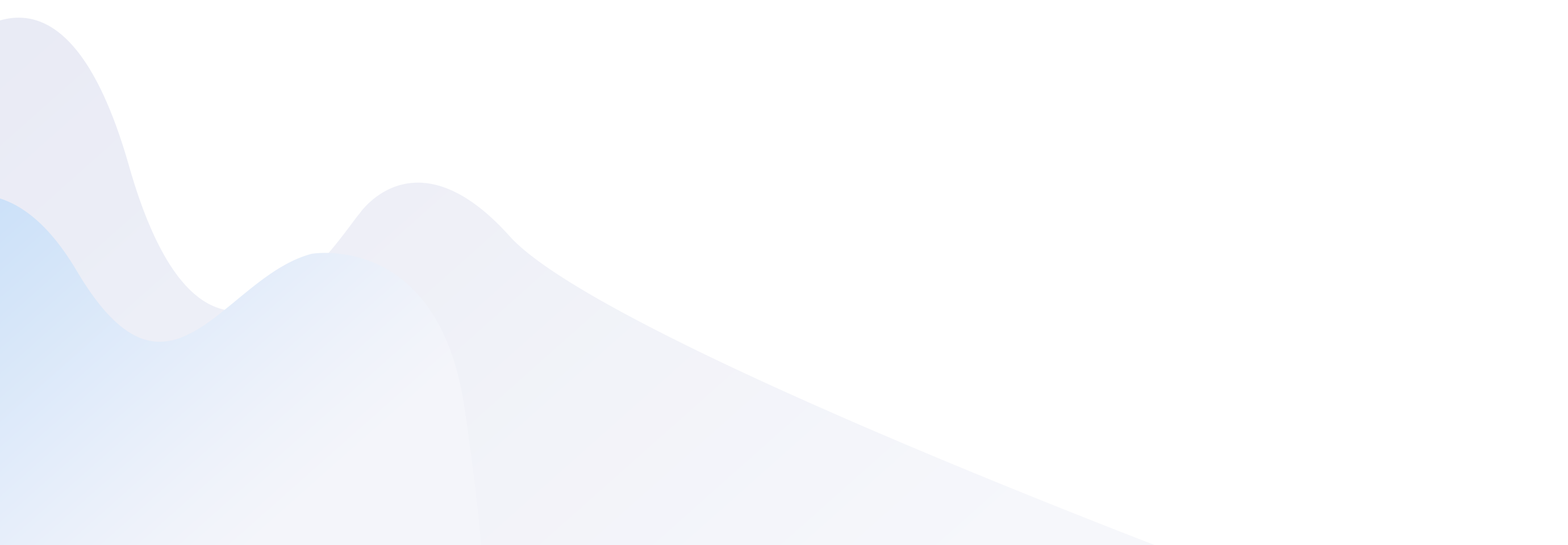 배경 이미지
